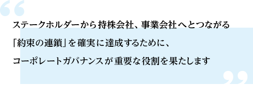 ステークホルダーから持株会社、事業会社へとつながる「約束の連鎖」を確実にするために、コーポレートガバナンスが重要な役割を果たします