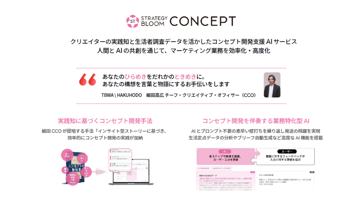 広告・マーケティング会社年鑑広告・デジタル・コンサルティング関連2022 Amazon.co.jp: 広告 マーケティング会社年鑑広告 デジタル