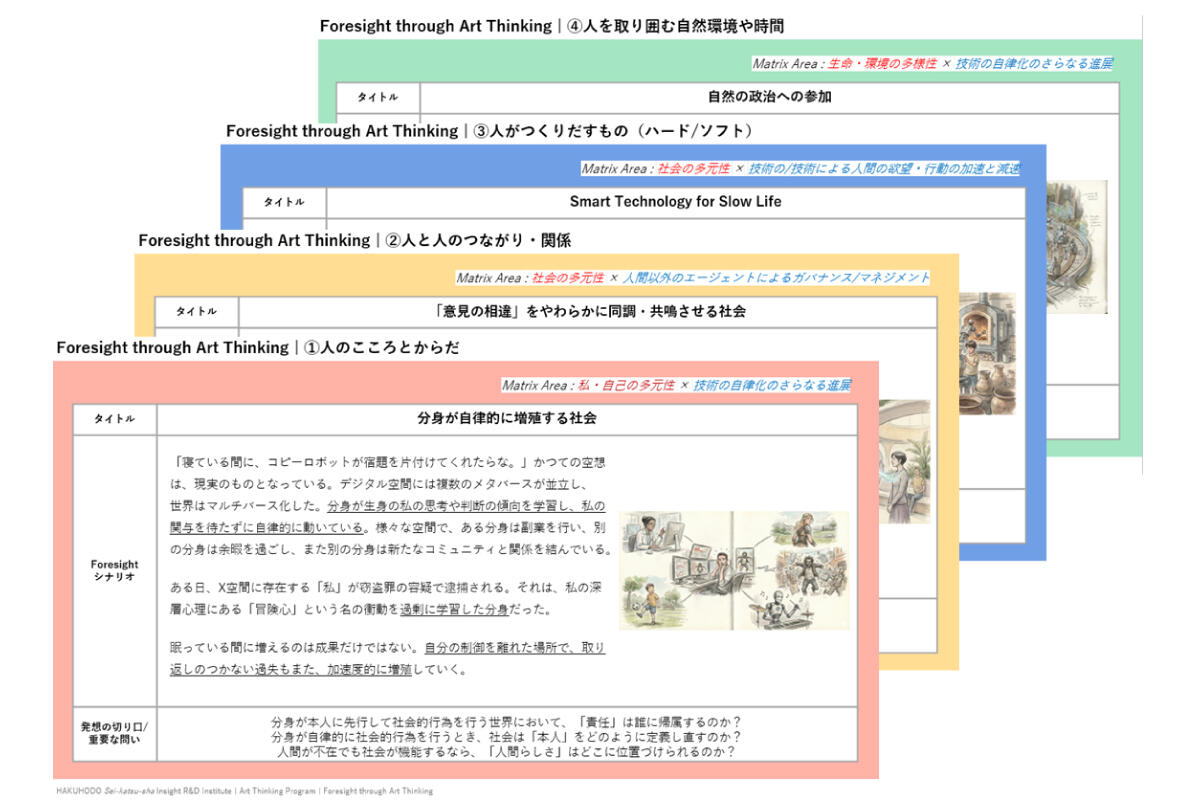 アルスエレクトロニカフェスティバル2025 博報堂レポート-アート