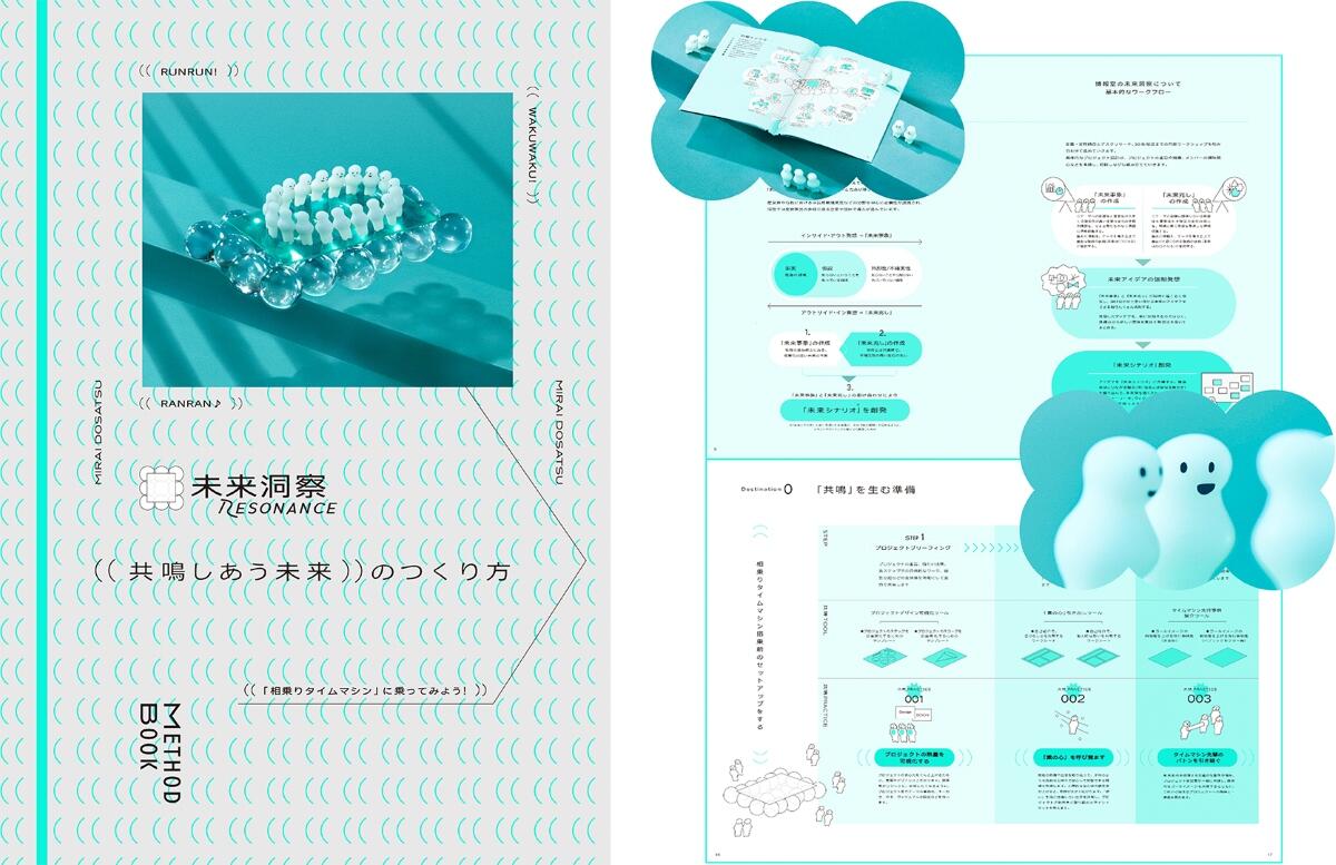 未来を担う若者たちが、2050年の「縮小日本」で創造したい新しい豊かさ
