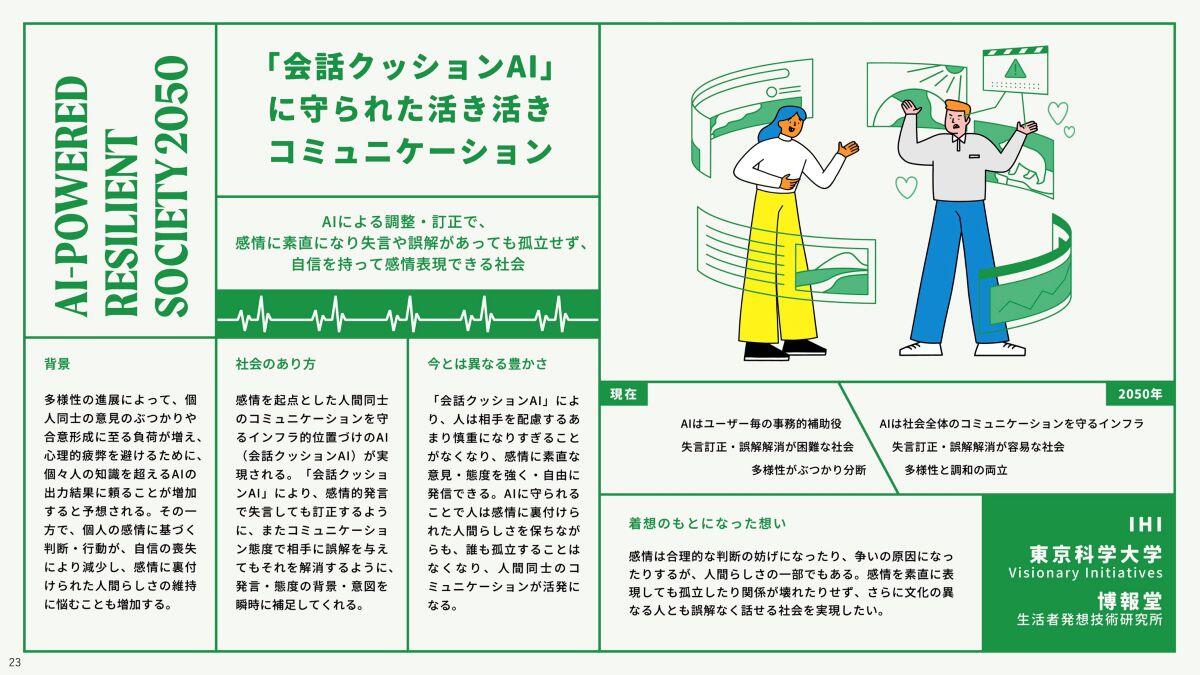 産学で描いた 「AI共創型インフラ」が支える未来社会像【未来洞察 共鳴
