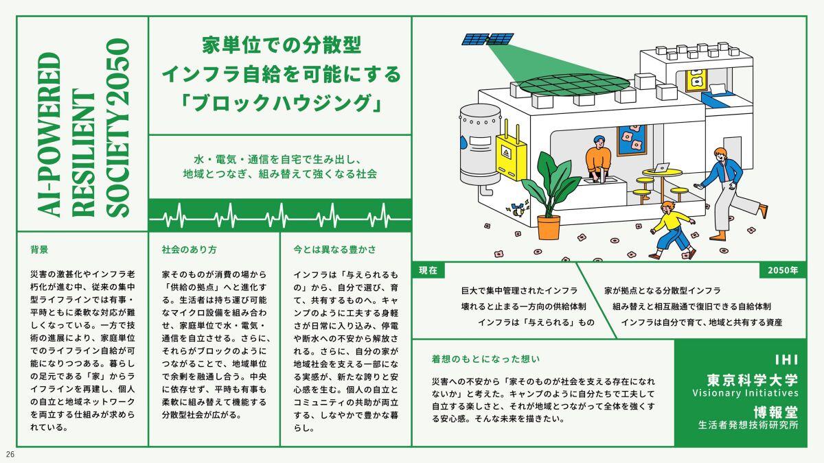 産学で描いた 「AI共創型インフラ」が支える未来社会像【未来洞察 共鳴