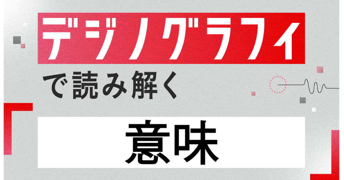 「意味」日本で一番、調べられた言葉は？（連載：デジノグラフィで読み解く「〇〇」 Vol3） グループトピックス 博報堂dyホールディングス 